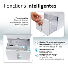 Load image into Gallery viewer, Aquarium équipé Fluval Kühl pour l’aménagement miniature et aquaponie, 8 L (2,1 gal US), blanc