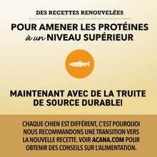 Load image into Gallery viewer, ACANA Chien Wild Prairie Haut en Protéines