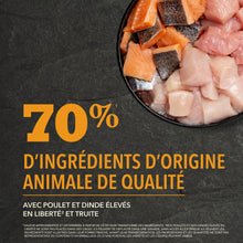 Load image into Gallery viewer, ACANA Chien Wild Prairie Haut en Protéines