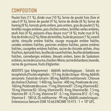 Load image into Gallery viewer, ACANA Chat Plus Forte Teneur En Protéines, Wild Prairie