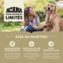 Load image into Gallery viewer, ACANA Chien Simple Recette De Canard avec Poire