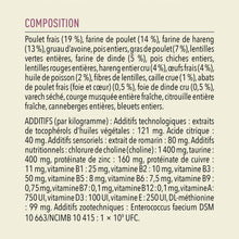 Load image into Gallery viewer, ACANA Chaton Premier festin