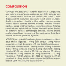 Load image into Gallery viewer, ACANA Chien Recette Classique à la Viande Rouge