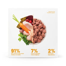 Load image into Gallery viewer, Nourriture crue pour chien Karnivor - Médaillon - Dinde et porc