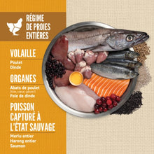 Load image into Gallery viewer, ORIJEN Chiot Amazing Grains