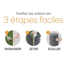 Load image into Gallery viewer, Pet Genie Poubelle à déchets pour chien (Inclut une recharge Jumbo)
