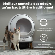 Load image into Gallery viewer, Petsafe Scoopfree Smartspin - Bac à Litière Autonettoyant