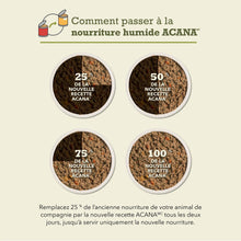 Load image into Gallery viewer, Conserve pour chien ACANA Recette avec bouillon d’os pour chiots