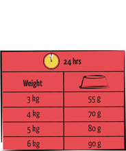 Load image into Gallery viewer, Versele-Laga Nourriture pour chat adulte Lara - Saveur d'agneau