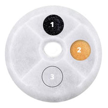 Load image into Gallery viewer, Catit filtre à triple action pour abreuvoir - Boutique Le Jardin Des Animaux -AbreuvoirBoutique Le Jardin Des Animaux43745