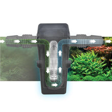 Load image into Gallery viewer, clarificateur UVC Fluval pour filtre - Fluval - Boutique Le Jardin Des Animaux -Boutique Le Jardin Des AnimauxA203