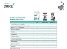 Load image into Gallery viewer, Nourriture pour chat Nutrience Care Soins dentaires - Boutique Le Jardin Des Animaux -Nourriture chatBoutique Le Jardin Des AnimauxC2402