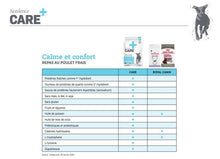 Load image into Gallery viewer, Nourriture pour chien Nutrience Care Calme et confort - Boutique Le Jardin Des Animaux -Nourriture chienBoutique Le Jardin Des AnimauxD6616