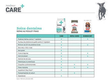 Load image into Gallery viewer, Nourriture pour chien Nutrience Care Soins dentaire - Boutique Le Jardin Des Animaux -Nourriture chienBoutique Le Jardin Des AnimauxD6601