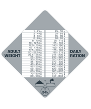 Load image into Gallery viewer, Opti Life dog food Skin Care Medium and Maxi with Salmon