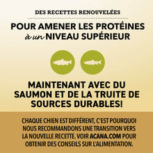 Load image into Gallery viewer, ACANA Chien Grasslands Haut en Protéines
