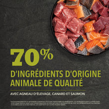 Load image into Gallery viewer, ACANA Chien Grasslands Haut en Protéines
