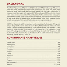 Load image into Gallery viewer, ACANA Chat Plus Forte Teneur En Protéines, Chat d&#39;intérieur
