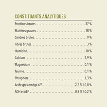 Load image into Gallery viewer, ACANA Chat Plus Forte Teneur En Protéines, Grasslands
