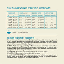 Load image into Gallery viewer, ACANA Chat Plus Forte Teneur En Protéines, Pacifica
