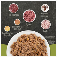 Load image into Gallery viewer, Conserve pour chat ACANA Premium Pâté, Recette À L'Agneau
