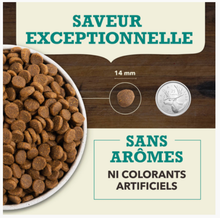 Load image into Gallery viewer, ACANA Recette Aux Poissons D’eaux Froides Haut en Protéines
