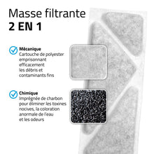 Load image into Gallery viewer, Cartouches de polyester/charbon Flex 2.0 Fluval - Paquet de 3
