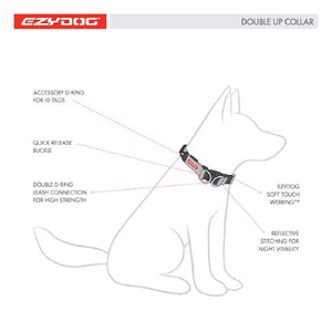 Ezydog Collier Double Up, Gris