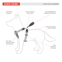 Load image into Gallery viewer, Ezydog Harnais &quot;Chest Plate&quot;, Rouge
