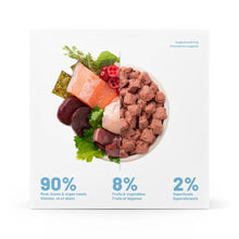 Load image into Gallery viewer, Nourriture crue pour chien Karnivor - Médaillon - Poulet et saumon
