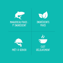 Load image into Gallery viewer, Nutrience garnitures Style maison pour chiens - Terre et mer - 152 gr
