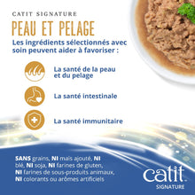 Load image into Gallery viewer, Pâté Catit Signature - Poisson et poulet dans du bouillon d’os - Peau et pelage
