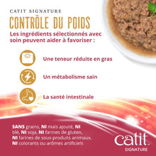 Load image into Gallery viewer, Pâté Catit Signature - Poulet dans du bouillon d’os - Contrôle du poids - Chats adultes
