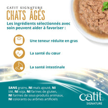 Load image into Gallery viewer, Pâté Entrée Catit Signature - Poulet dans du bouillon d’os pour chats âgés
