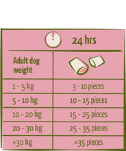 Load image into Gallery viewer, Versele-Laga Gâteries pour chien Happy Life Nomchies - Agneau 150 gr
