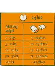 Load image into Gallery viewer, Versele-Laga Gâteries pour chien Happy Life Nomchies - Bœuf 150 gr
