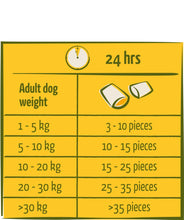Load image into Gallery viewer, Versele-Laga Gâteries pour chien Happy Life Nomchies - Poulet 150 gr
