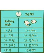 Load image into Gallery viewer, Versele-Laga Gâteries pour chien Happy Life Nomchies - Saumon 150 gr
