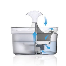 Load image into Gallery viewer, Abreuvoir Fresh &amp; Clear Zeus avec bec pour jet d’eau, 1,5 L
