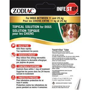 Zodiac Infestop Solution Topique Contre les Puces pour Chiens entre 11KG ET 25KG - Boutique Le Jardin Des Animaux -anti-parasitaire pour chienBoutique Le Jardin Des Animaux